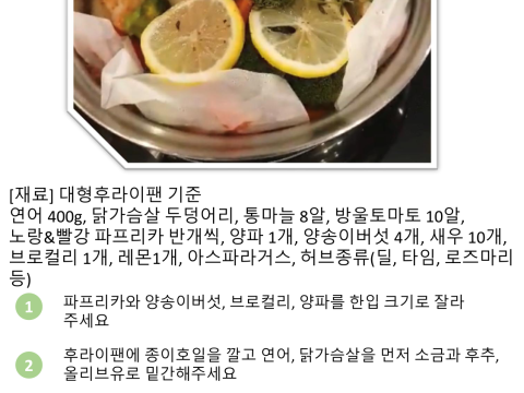 파피요트
